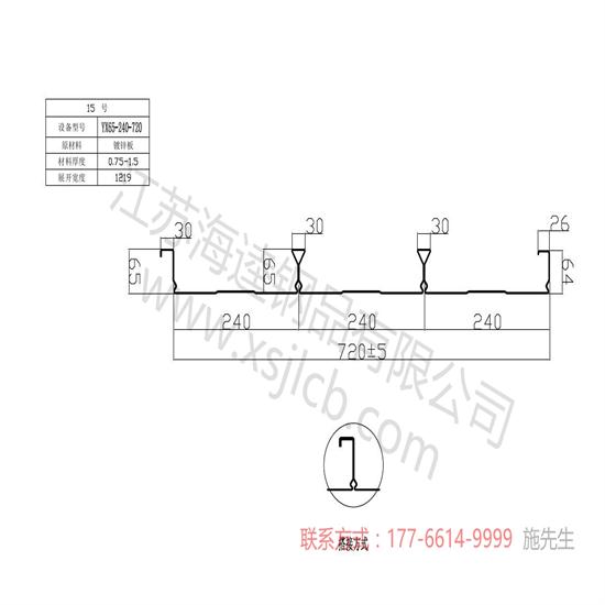 楼承板主要特点及叫法