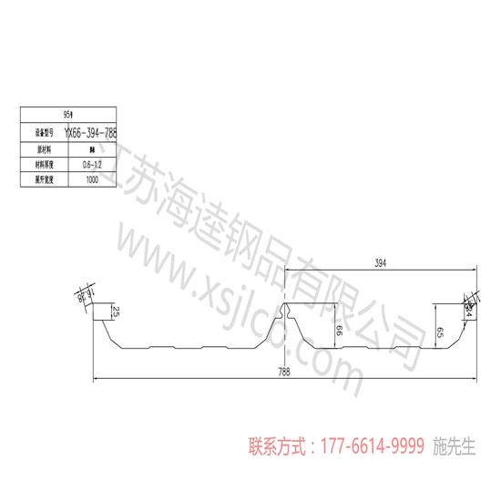 楼承板在建筑行业有利于发展