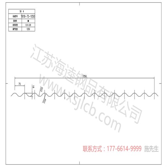 楼承板本身的特点被广泛使用