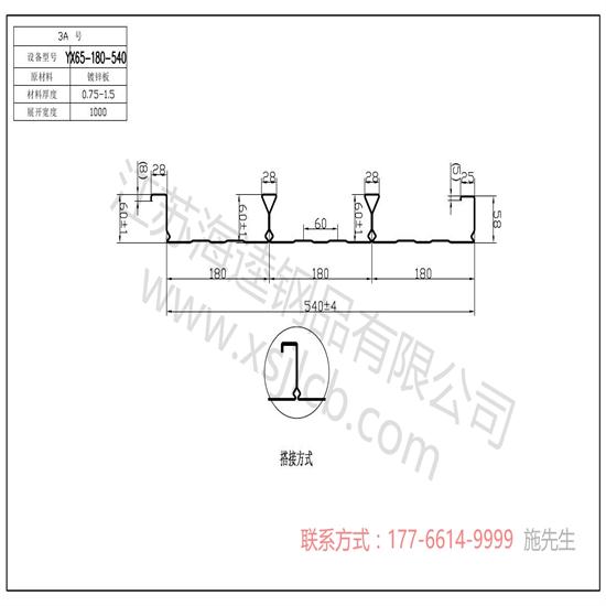 怎样选择合适的楼承板板型