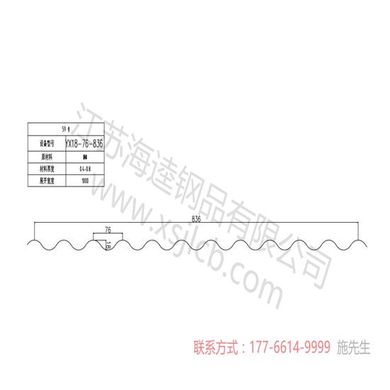 如何选择楼承板厚度及型号呢？