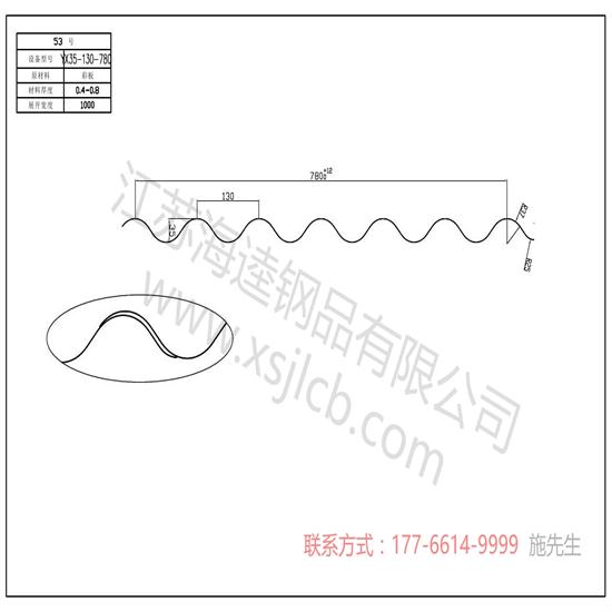 怎样处理楼承板的腐蚀问题