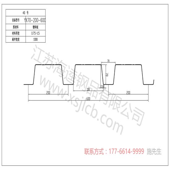 如何选择楼承板型号呢？