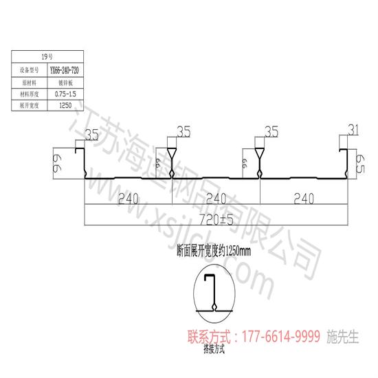 楼承板的工厂加工流程介绍