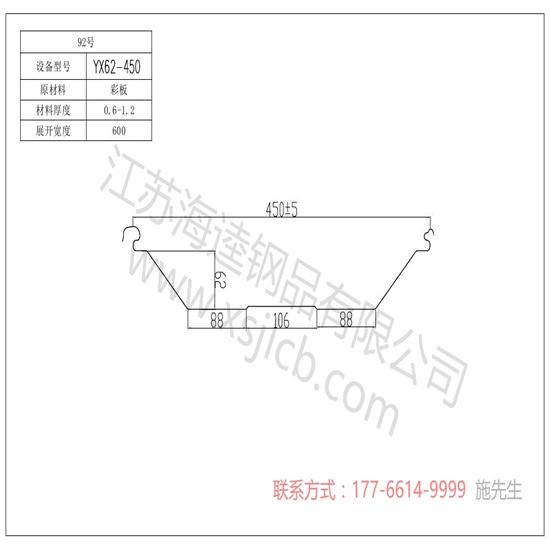 楼承板在建筑施工中的使用优势